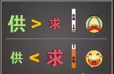 拆分盘.jpg